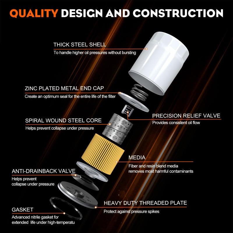 Hipa AM125424 Oil Filter for John Deer GY20577 AM125424c D100 D105 D110 D120 D125 D130 D140 D150 D155 D160 D170 - Image 3